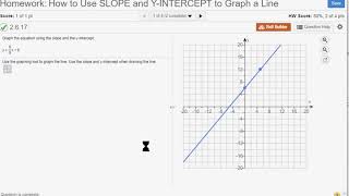 Use the Slope and Y Intercept to Graph a Line in MyMathLab