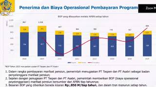 🔴MEKANISME PEMBAYARAN PAY AS YOU GO KE FULLY FUNDED⁉️