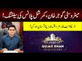 New Metro City Gujjar Khan || Commercial plots balloting & Discount offer  ||  investment  analysis