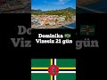 📍 türkmenistan 🇹🇲 pasaportu ile vizesiz seyahat edebileceğiniz 13 ülke.