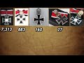 history s most famous military emblem complete history of the iron cross