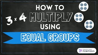 Multiplication Equal Groups Strategy