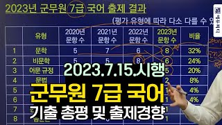 2023 군무원 7급 국어 기출문제 시험 과목 난이도 총평 출제경향 정답 해설 _ 에듀피디 정원상