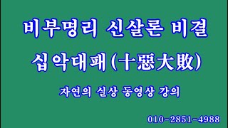 153 십악대패十惡大敗, 비부명리 신살론