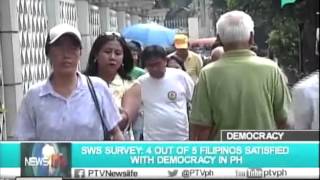 NewsLife: SWS survey: 4 out of 5 Filipinos satisfied with democracy in PH || Nov. 26, 2016