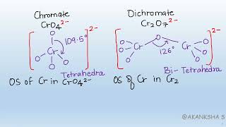 Structure of Chromate (CrO4 2-)and Dichromate (Cr2O7 2-) ions AND How to intercovert them.
