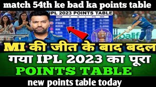 Indian Premier League 2023 points table IPL new points table IPL today points table