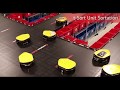 Order Sorting/Consolidating Project For Walmart- USA Tompkins Robotics(Our Dealer in USA)