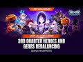 NERF AND REBALANCE HERO & GEAR - Lost Saga VFUN