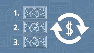 What is Easypay?