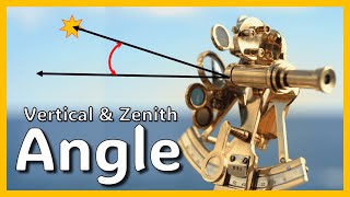 What is Vertical Angle and Zenith Angle