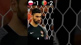 Portugal VS Poland 2016 UEFA Euro Semi - Final Penalty shootout #youtube #shorts #football