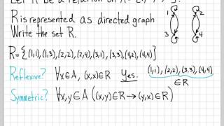 Proof and Problem Solving - Relations Example 05