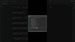 How to Draw Alphabet C using Python Turtle Module
