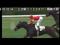 2025 01 01 沙田 第二場 烈火駿馬 霍宏聲