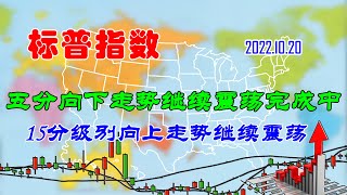 【两条均线看涨跌】美股|标普指数五分级别向下走势继续震荡完成中（202210200730）