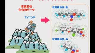 ビッグデータを分析、短時間に有意義な知識を導き出す研究