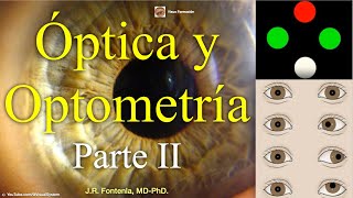Clase de Óptica y Optometría, Parte II.