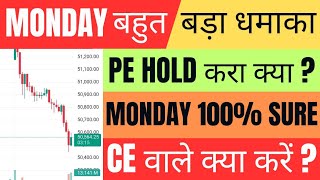 Monday Market कैसा रहेगा | gift nifty live | banknifty gap up or gap down monday | nifty monday