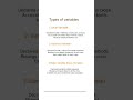 📘 Types of Variables in Java | Local, Instance & Static Variables Explained
