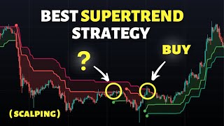 I Tested The Best Supertrend Indicator Strategy For Beginners 100 Times ( I'm Shocked! )
