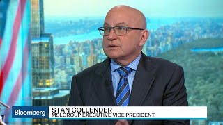 Even More Chaos Coming From White House, Says Collender