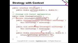 Java Design Patterns - Strategy with Context