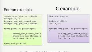 Threading Models and OpenMP