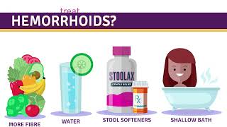 What are Hemorrhoids?