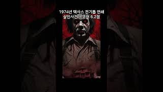 가장 무서운 고전 공포영화 베스트10