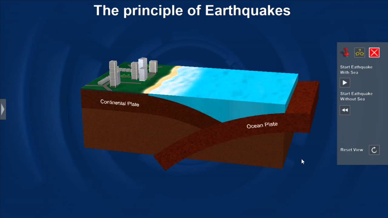 Earthquakes1ppt