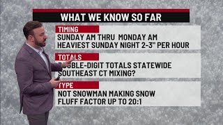 How much snow will Connecticut get this weekend?
