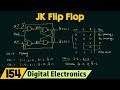 Introduction to JK flip flop