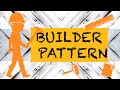 Builder Design Pattern | The Definitive Guide | Java implementation