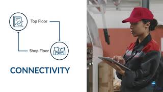 FactoryEye - a Dynamic Industry 4.0 Solution for North American Manufacturers