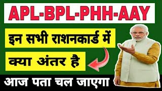 APL-BPL-PHH-AAY me kya difference hai ! What is the Difference between APL-BPL-PHH-AAY Ration Card