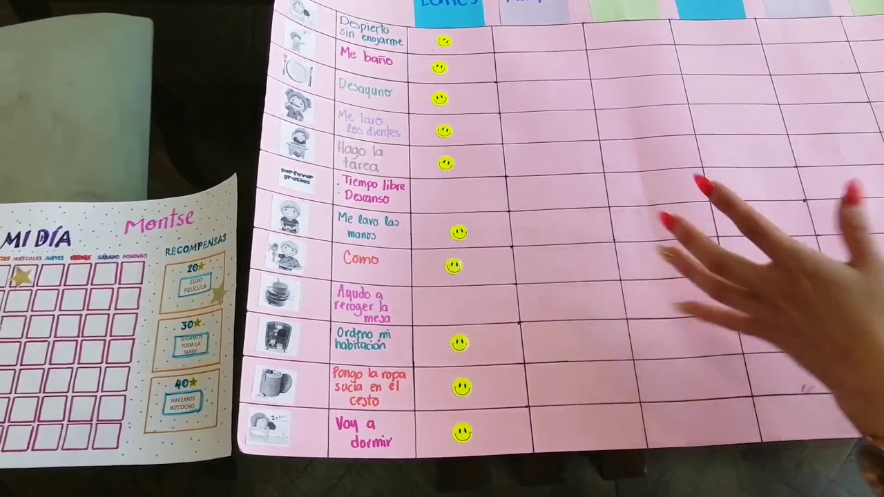 Tablero De Actividades Rutinas Para Niños Youtube