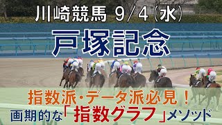 9/4(水) 川崎競馬11R【戸塚記念】《地方競馬 指数グラフ・予想・攻略》