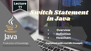 #java #programming #Switch_statement Switch Statement in Java (URDU/ HINDI) #lecture 11