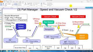 PROGRAMING MOUTER NPM PANASONIC