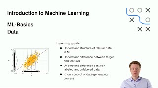 I2ML - 01 ML Basics - 02 Data