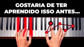 13 Anos de Conselhos de Teclado em Apenas 12 Minutos