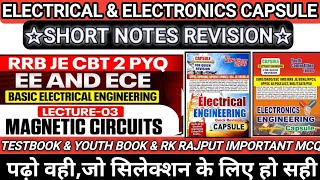 🛑3.Electrical \u0026 Electronics Engineering Capsule \u0026 Short Notes Revision || Network Theory Marathon🎯