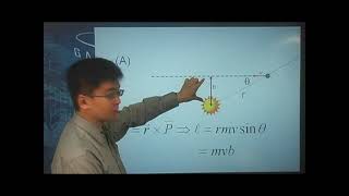 [高二物理影片編號080407]8-4轉動之角動量守恆