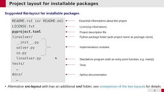 SciPro Python 2024: 24 - Packaging and distribution