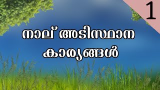 നാല് അടിസ്ഥാന കാര്യങ്ങൾ القواعدالعربع 🔹part 1 🔹muhammed anwer hussain official channel