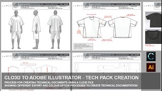 CLO3D Adobe Illustrator Tech Pack Creation - Colourway Editor Print Layout Snapshots Schematc Render