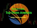 How to Trade using the Top Down Analysis. (Smart money concepts)