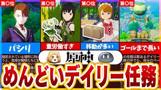 【原神】面倒くさいデイリー任務ランキング【モンド＆璃月＆稲妻編】