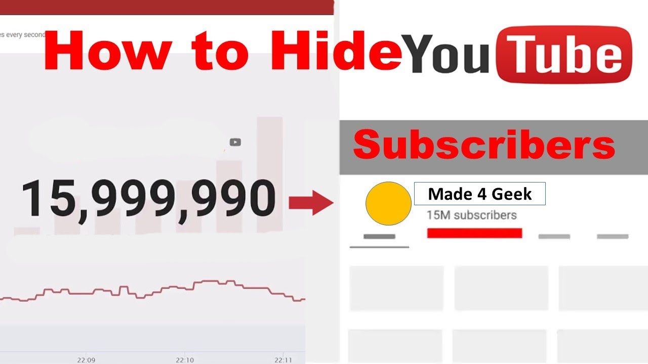 How To Hide Subscribers On Youtube 2021 / Hide Youtube Channel Subs ...